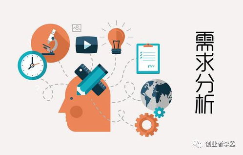 如何做好網(wǎng)絡(luò)營銷運營？掌握這七大互聯(lián)網(wǎng)需求是制勝關(guān)鍵