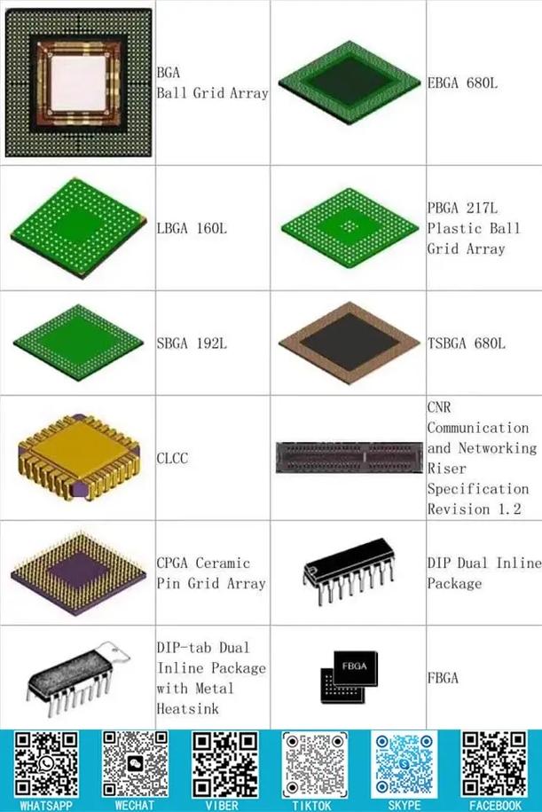 智銳宏電子元器件庫存型號更新 賦能新周期穩健供應